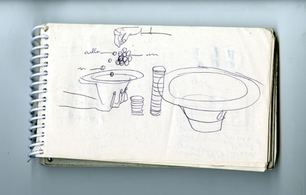 A gestão com papel, lápis e borracha